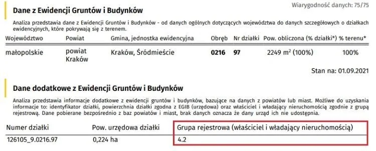 Jak sprawdzić status działki i uniknąć nieprzyjemnych niespodzianek