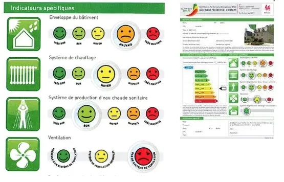 Kto może wydać świadectwo energetyczne budynku? Sprawdź wymagania