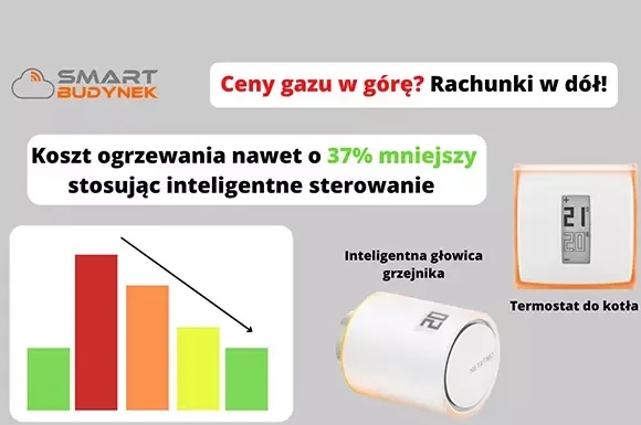 Ile kosztują rachunki w bloku? Zaskakujące wydatki, które musisz znać