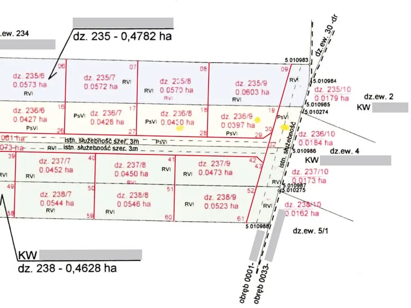 Ile kosztuje scalenie działek? Poznaj ukryte koszty i opłaty