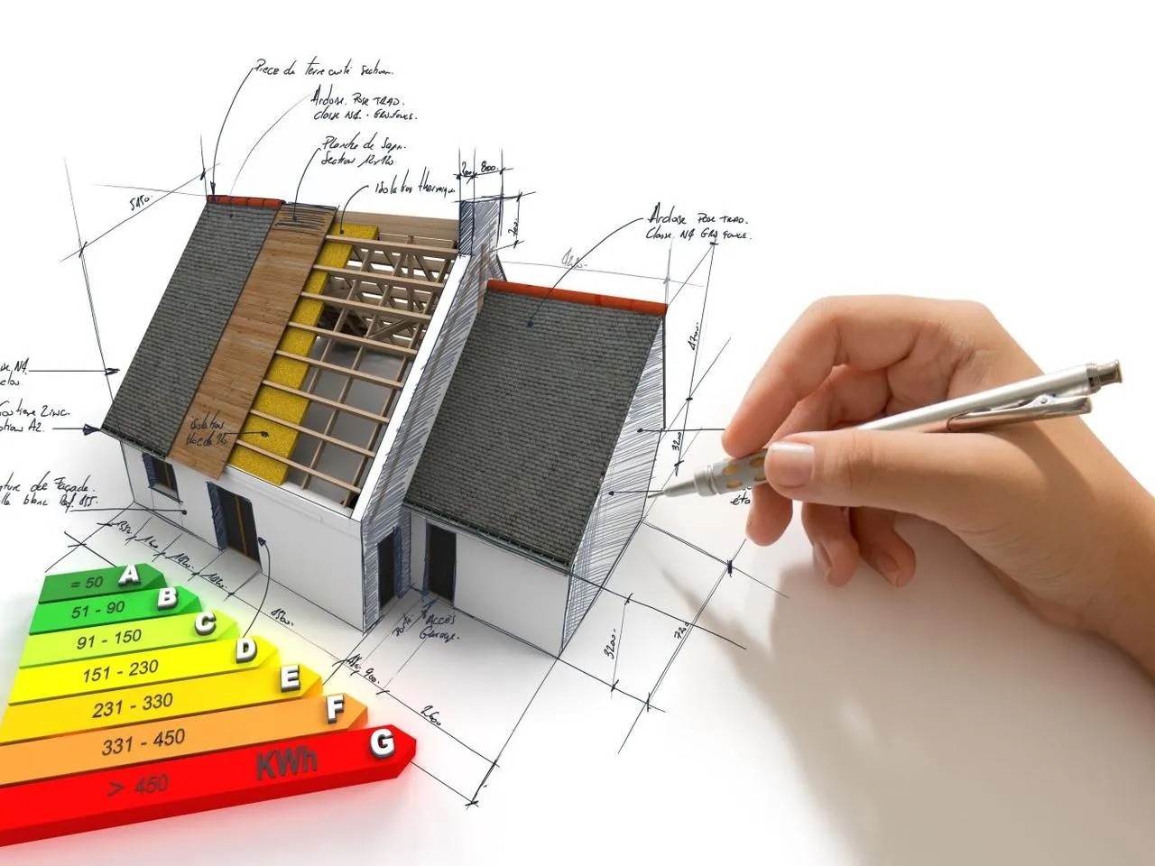 Jakie budynki nie wymagają charakterystyki energetycznej - sprawdź, kto jest zwolniony