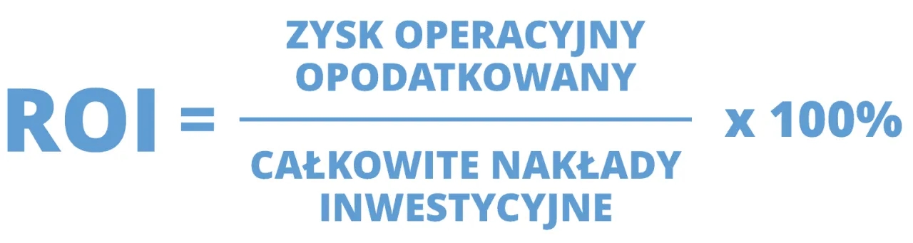 Jak obliczyć ROI z wynajmu i uniknąć strat finansowych