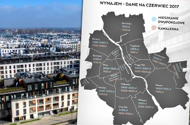 Ile kosztuje wynajem kawalerki w Warszawie? Ceny, które musisz znać